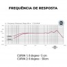 Imagem 7